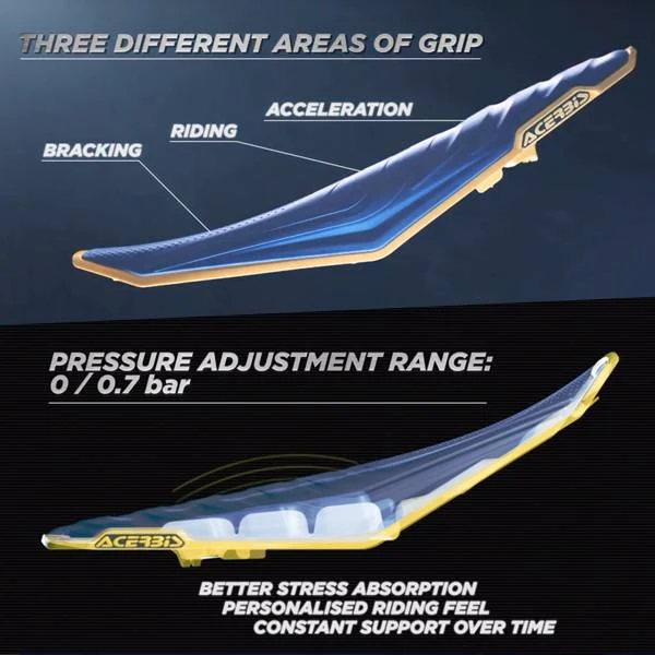 Acerbis Racing X-Air Gas Gas Red Seat - Image 4